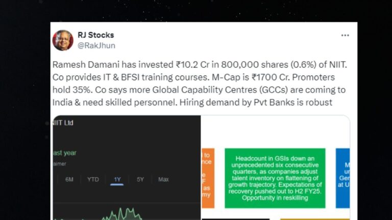 NIIT, NIIT Share, Ramesh damani