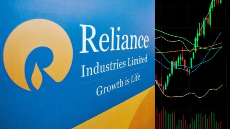 Reliance industries bonus record date,, Reliance bonus and split history, Reliance Industries bonus shares 2024