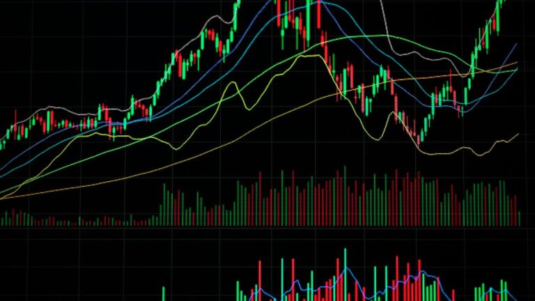 FII Stake hike, FII News, FII Stake News