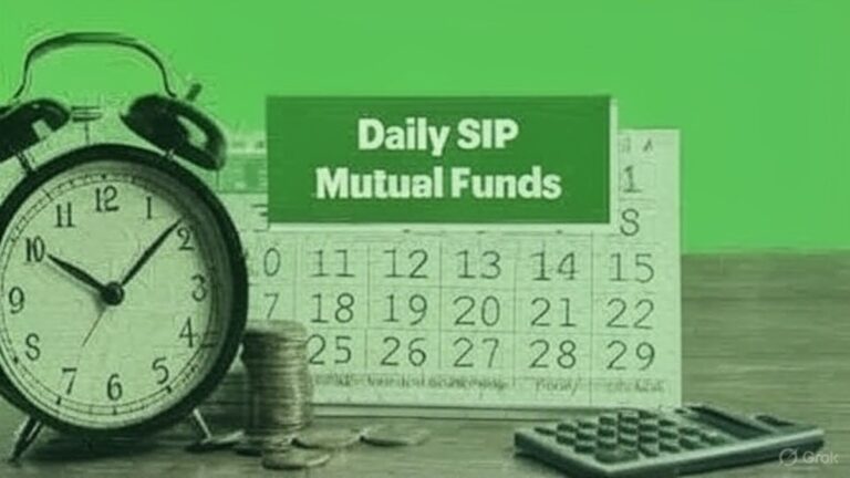 Daily SIP calculator, Best daily SIP calculator, Daily SIP calculator for Rs 100